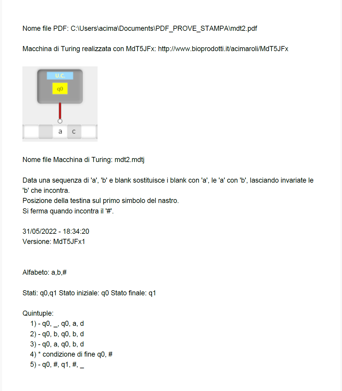 Stampa MdT